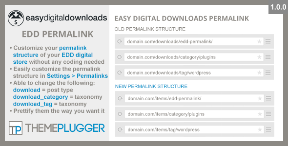 Easy Digital Downloads Permalink Preview Wordpress Plugin - Rating, Reviews, Demo & Download