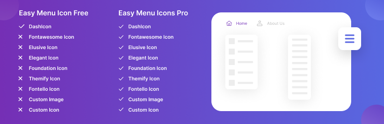 Easy Menu Icons – WordPress Menu Icon Plugin Preview - Rating, Reviews, Demo & Download