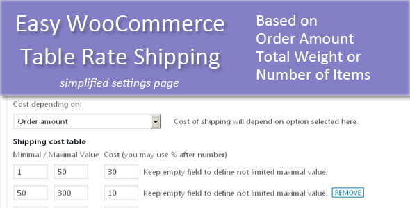 Easy WoCommerce Table Rate Shipping Preview Wordpress Plugin - Rating, Reviews, Demo & Download