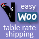 Easy WoCommerce Table Rate Shipping