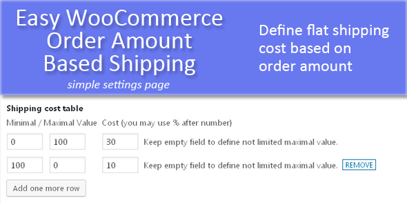 Easy WooCommerce Order Amount Based Shipping Preview Wordpress Plugin - Rating, Reviews, Demo & Download