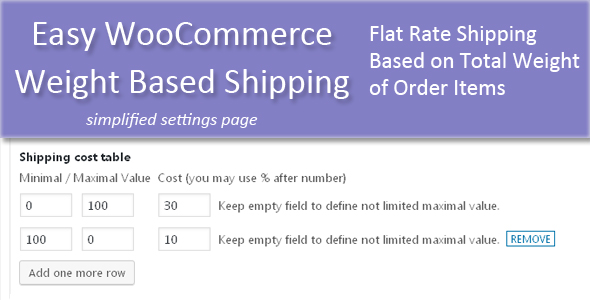 Easy WooCommerce Weight Based Shipping Preview Wordpress Plugin - Rating, Reviews, Demo & Download
