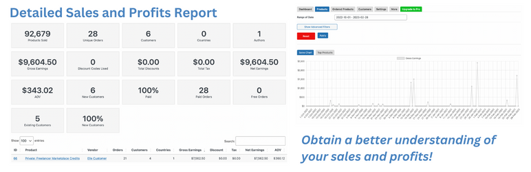EDD Enhanced Sales Reports Preview Wordpress Plugin - Rating, Reviews, Demo & Download