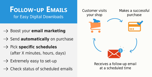 EDD Follow-up Emails Preview Wordpress Plugin - Rating, Reviews, Demo & Download