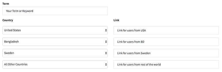 Emnon Localized Link Creator Preview Wordpress Plugin - Rating, Reviews, Demo & Download