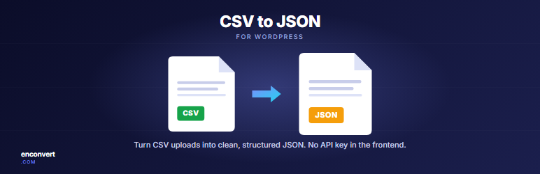 Enconvert CSV To JSON Preview Wordpress Plugin - Rating, Reviews, Demo & Download