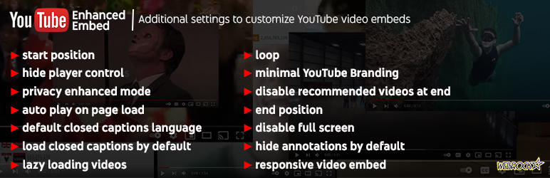 Enhanced YouTube Embed Preview Wordpress Plugin - Rating, Reviews, Demo & Download