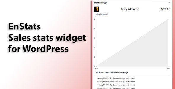 EnStats Dashboard Widget For Envato Authors Preview Wordpress Plugin - Rating, Reviews, Demo & Download