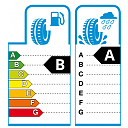 EU Tyre Label Shortcode