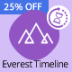 Everest Timeline – Responsive WordPress Timeline Plugin
