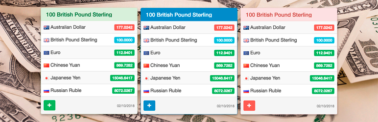 Exchange Rates Widget Preview Wordpress Plugin - Rating, Reviews, Demo & Download