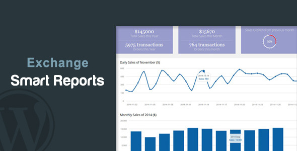 Exchange Smart Reports Preview Wordpress Plugin - Rating, Reviews, Demo & Download