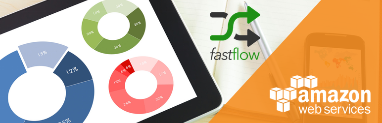 Fast AWS Preview Wordpress Plugin - Rating, Reviews, Demo & Download
