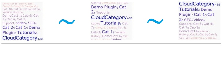 Fast Category Cloud WordPress Plugin Preview - Rating, Reviews, Demo & Download