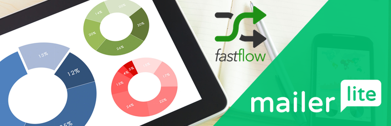 Fast MailerLite Preview Wordpress Plugin - Rating, Reviews, Demo & Download