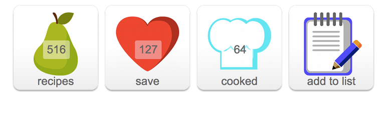 FeastieBar – Recipe Tools For Food Blogs Preview Wordpress Plugin - Rating, Reviews, Demo & Download