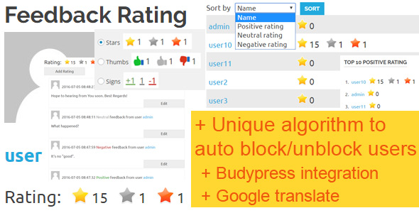 Feedback Rating Pro Preview Wordpress Plugin - Rating, Reviews, Demo & Download