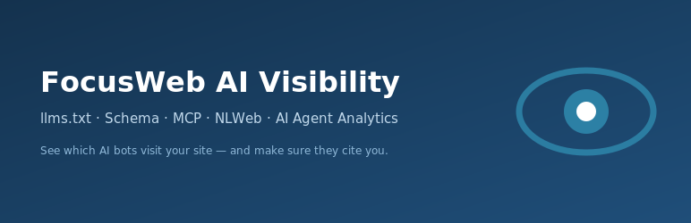 FocusWeb AI Visibility Preview Wordpress Plugin - Rating, Reviews, Demo & Download