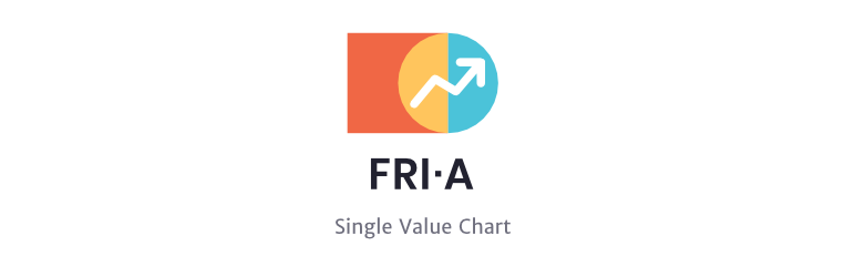 FRIA Single Value Chart Preview Wordpress Plugin - Rating, Reviews, Demo & Download