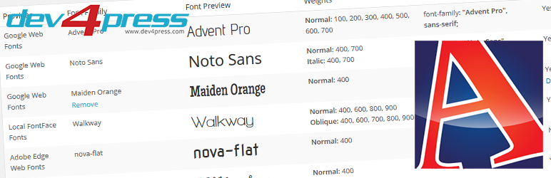 GD WebFonts Toolbox Lite Preview Wordpress Plugin - Rating, Reviews, Demo & Download