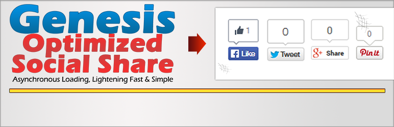 Genesis Optimized Social Share Preview Wordpress Plugin - Rating, Reviews, Demo & Download