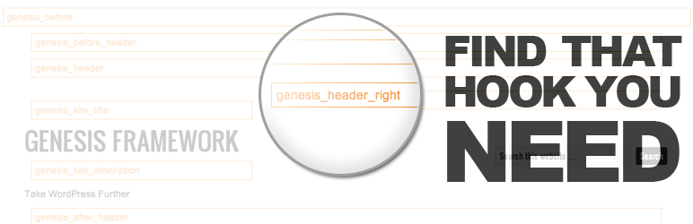 Genesis Visual Hook Guide Preview Wordpress Plugin - Rating, Reviews, Demo & Download