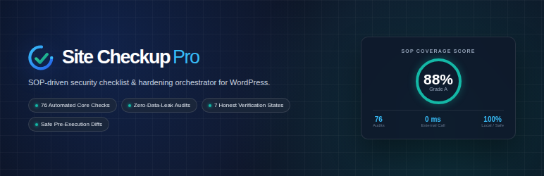 GeniousSonu Site Checkup Preview Wordpress Plugin - Rating, Reviews, Demo & Download