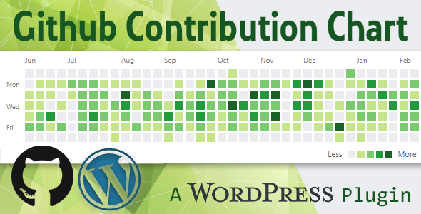 Github Commit Contribution Graph Plugin For WordPress Preview - Rating, Reviews, Demo & Download
