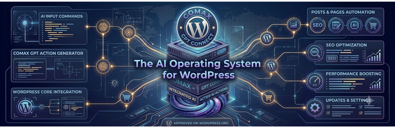 GOMAX Connect Preview Wordpress Plugin - Rating, Reviews, Demo & Download