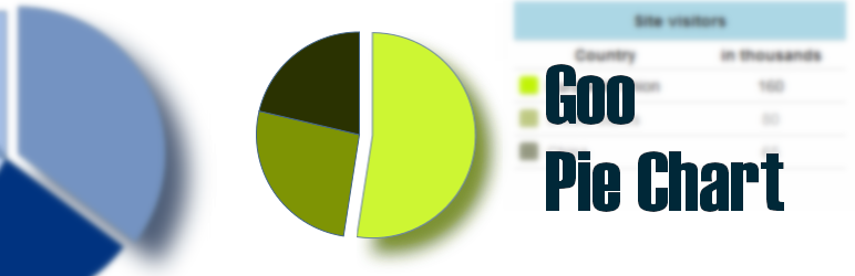 Goo Pie Chart Preview Wordpress Plugin - Rating, Reviews, Demo & Download