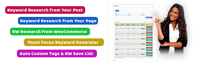 Google AdWords Keyword Planner Plugin For WooCommerce & WordPress Preview - Rating, Reviews, Demo & Download