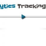 Google Analytics Tracking For Forms