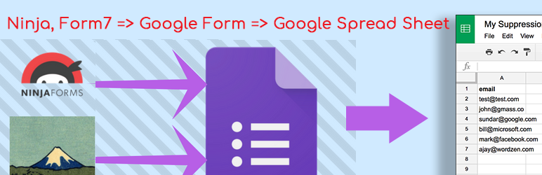 Google Form Binder Preview Wordpress Plugin - Rating, Reviews, Demo & Download