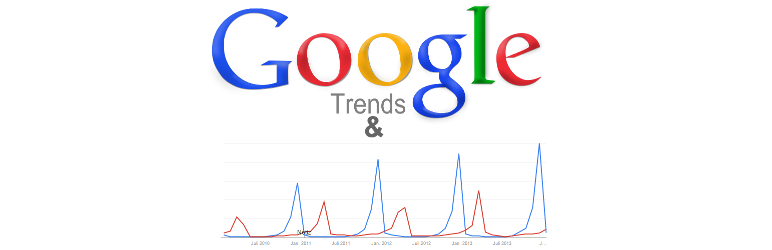Google Trends & Charts Preview Wordpress Plugin - Rating, Reviews, Demo & Download