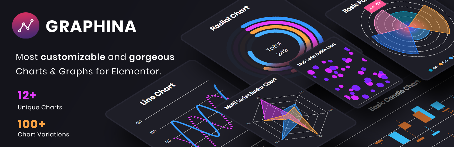 Graphina – Elementor Charts And Graphs Preview Wordpress Plugin - Rating, Reviews, Demo & Download