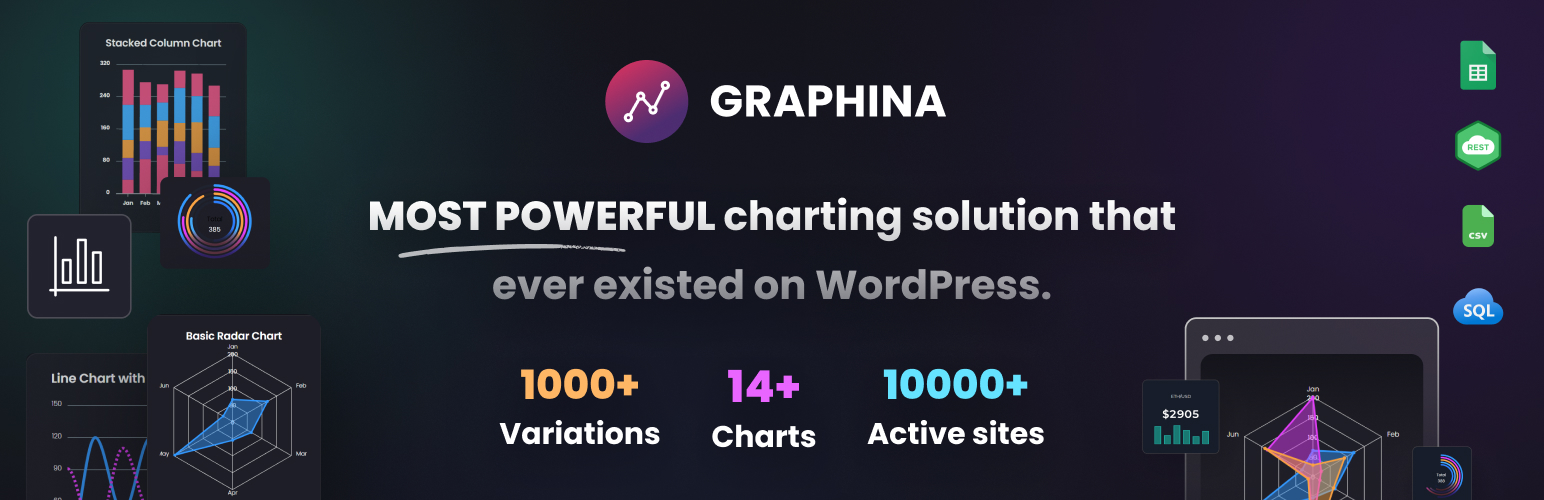 Graphina – Elementor Charts And Graphs Preview Wordpress Plugin - Rating, Reviews, Demo & Download