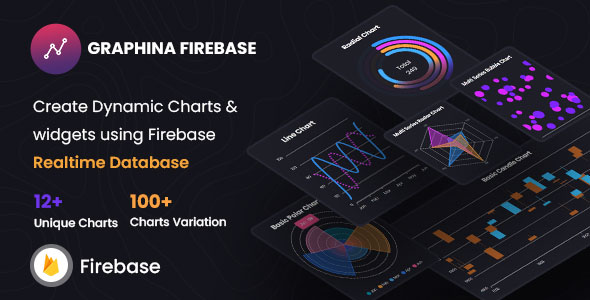 Graphina Firebase (Add-on) Preview Wordpress Plugin - Rating, Reviews, Demo & Download