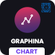 Graphina – Gutenberg Charts & Graphs