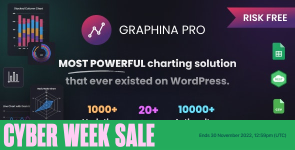 Graphina Pro – Elementor Dynamic Charts, Graphs, & Datatables Preview Wordpress Plugin - Rating, Reviews, Demo & Download