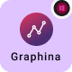 Graphina Pro – Elementor Dynamic Charts, Graphs, & Datatables