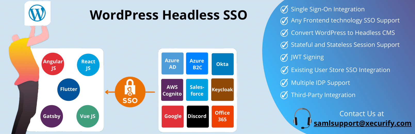 Headless SSO Plugin For WP Preview - Rating, Reviews, Demo & Download