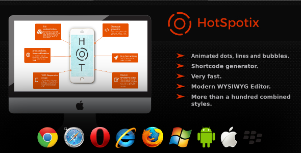 Hotspotix Preview Wordpress Plugin - Rating, Reviews, Demo & Download