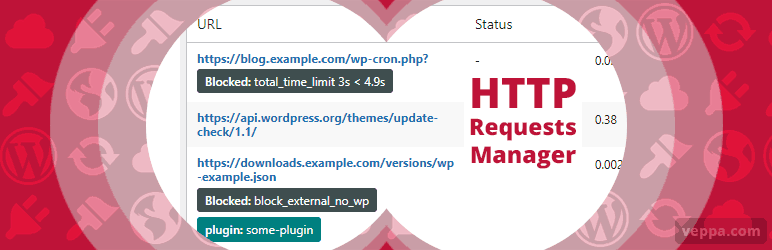 HTTP Requests Manager Preview Wordpress Plugin - Rating, Reviews, Demo & Download