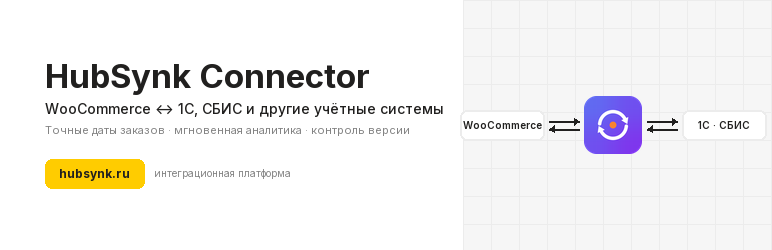 HubSynk Connector Preview Wordpress Plugin - Rating, Reviews, Demo & Download