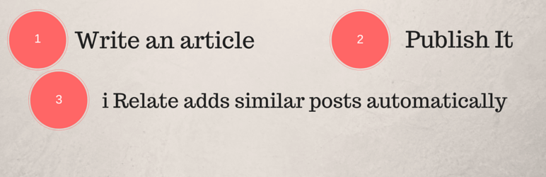 I Relate Preview Wordpress Plugin - Rating, Reviews, Demo & Download
