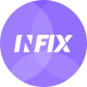 InfixTeam – Team Showcase WordPress Plugin