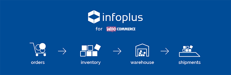 Infoplus Connect For WooCommerce Preview Wordpress Plugin - Rating, Reviews, Demo & Download