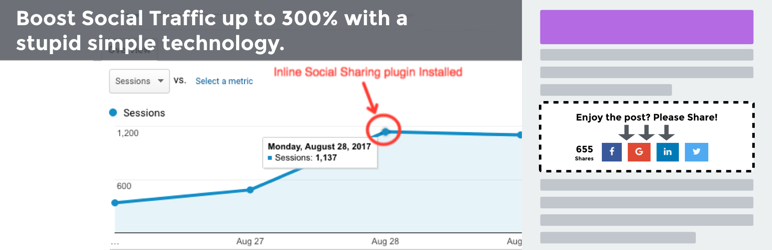 Inline Social Sharing PRO Preview Wordpress Plugin - Rating, Reviews, Demo & Download