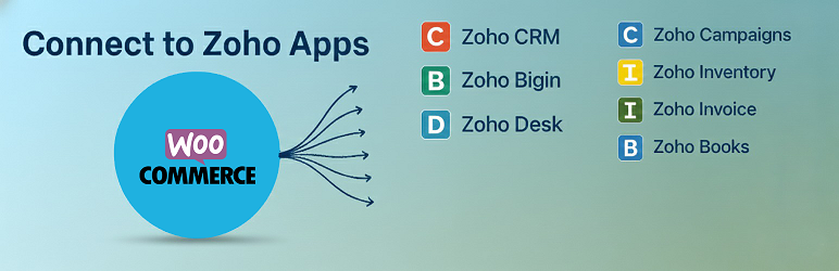 Integration For WooCommerce – Zoho CRM, Books, Invoice, Inventory, Desk, Campaigns, Bigin Preview Wordpress Plugin - Rating, Reviews, Demo & Download