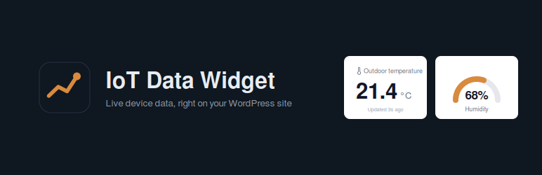 IoT Data Widget Preview Wordpress Plugin - Rating, Reviews, Demo & Download